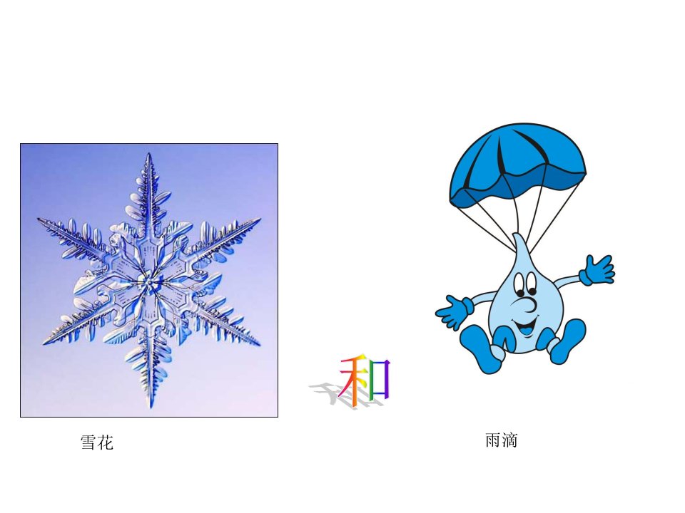 《雪花和雨滴》课件