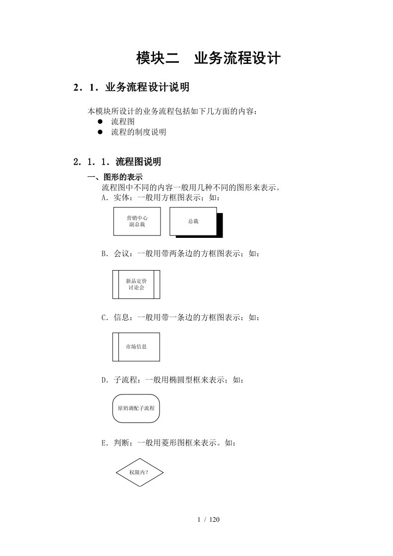 亚商伊利股份—模块二业务流程设计