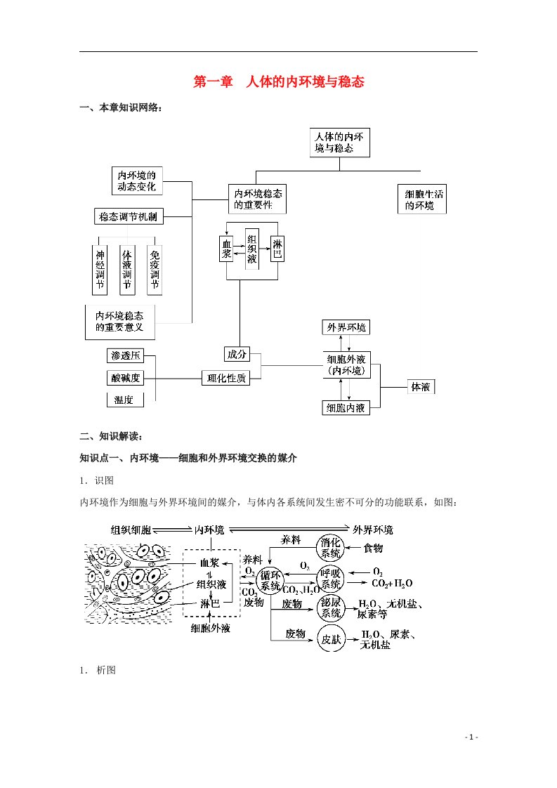 高中生物