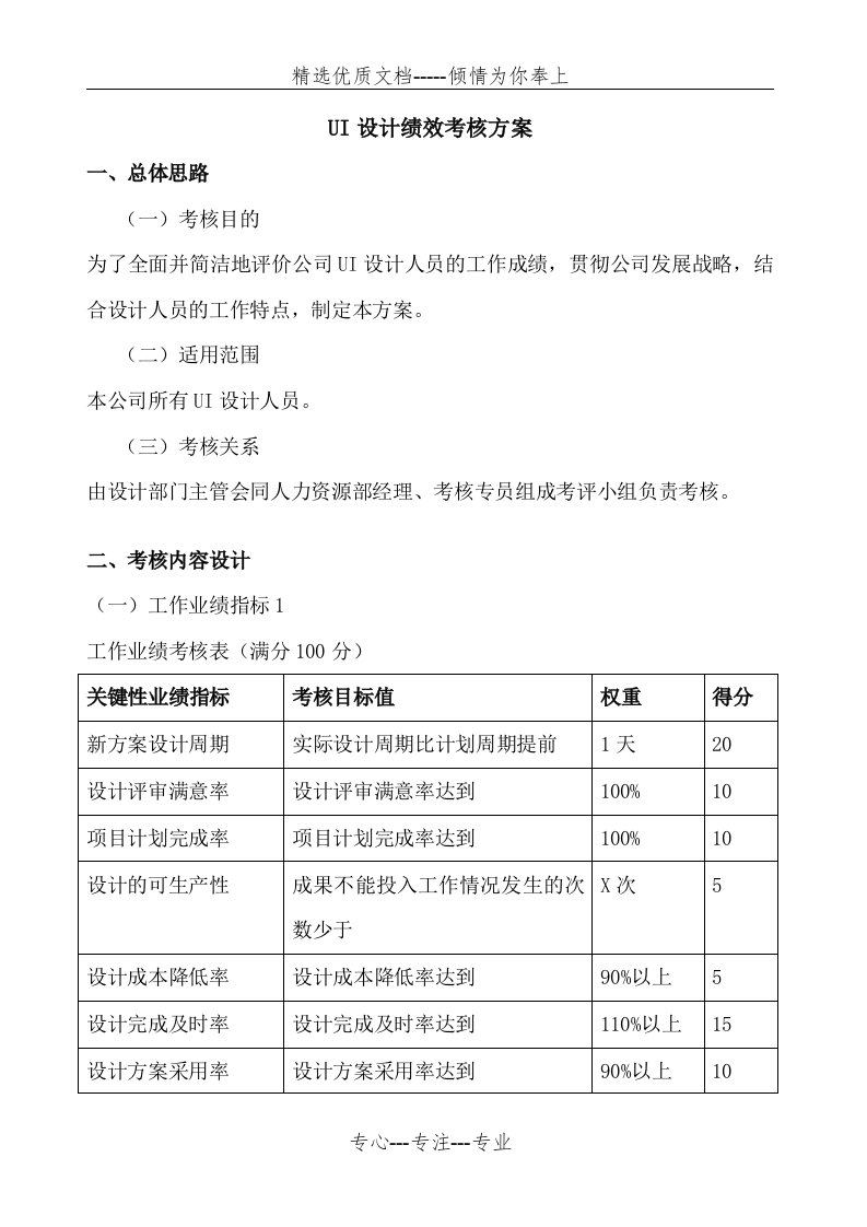 UI设计绩效考核方案(共2页)