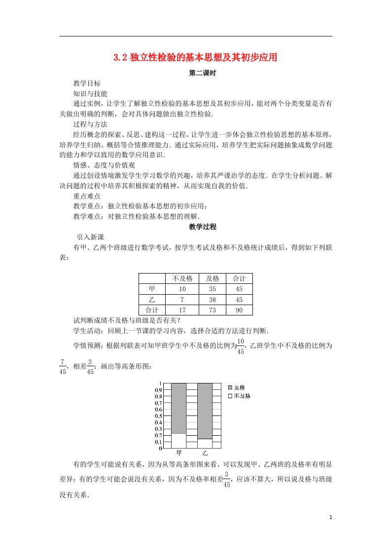 高中数学