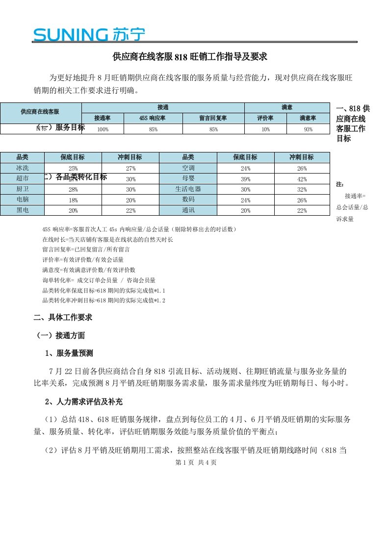 苏宁易购客服指导