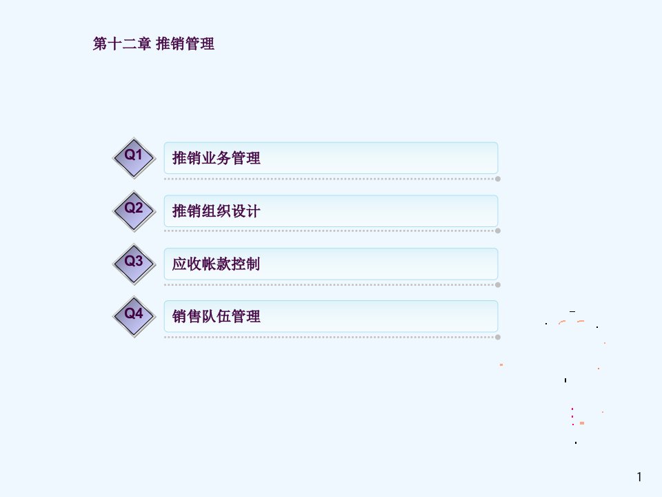 推销管理现代推销学ppt课件