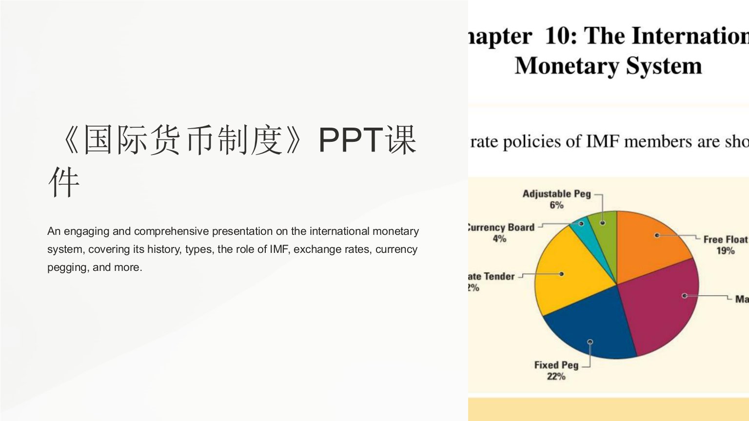 《国际货币制度》课件
