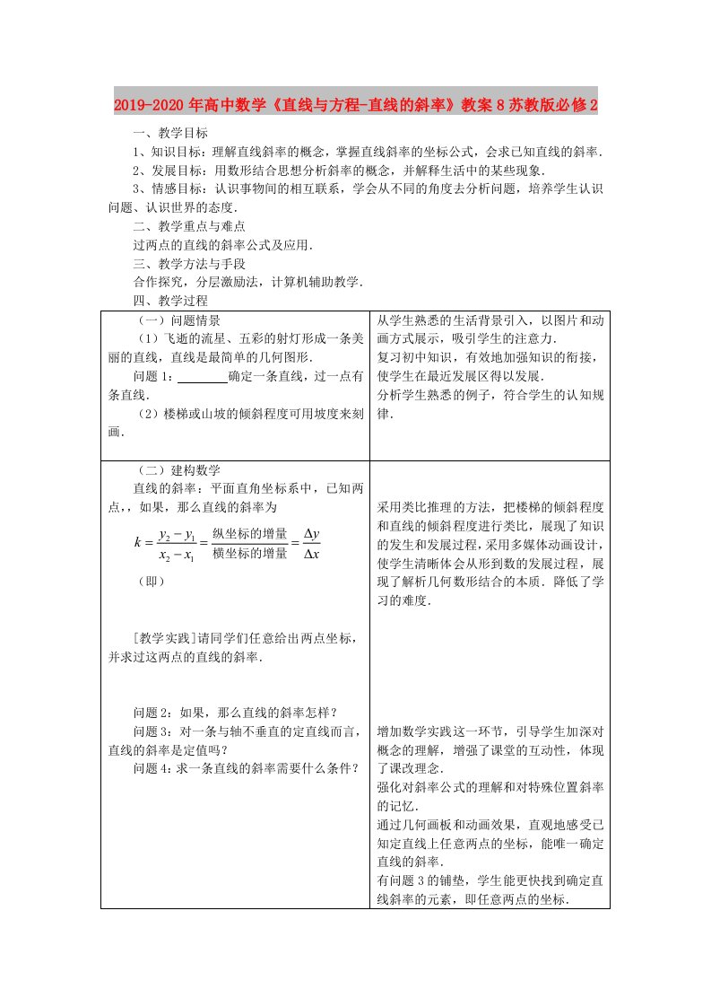 2019-2020年高中数学《直线与方程-直线的斜率》教案8苏教版必修2