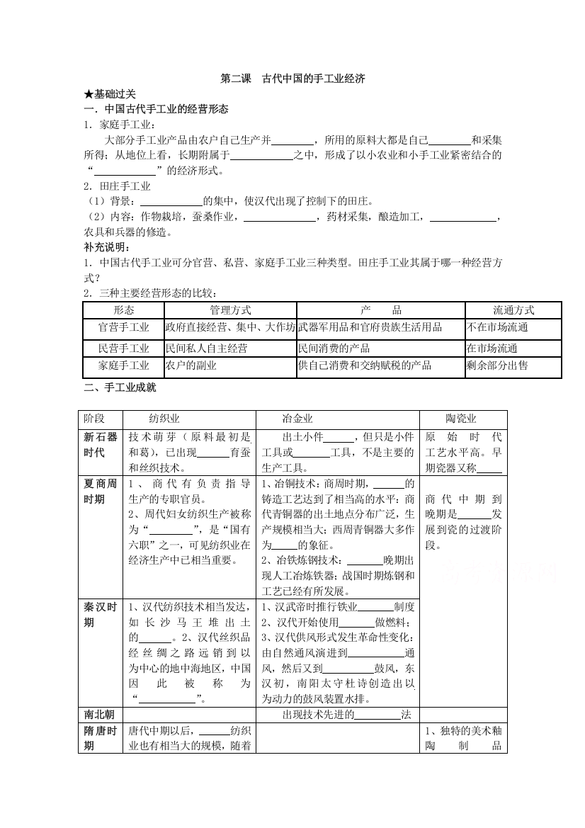 《经典复习》高三历史（人民版）一轮复习学案：古代中国的手工业经济（必修二）