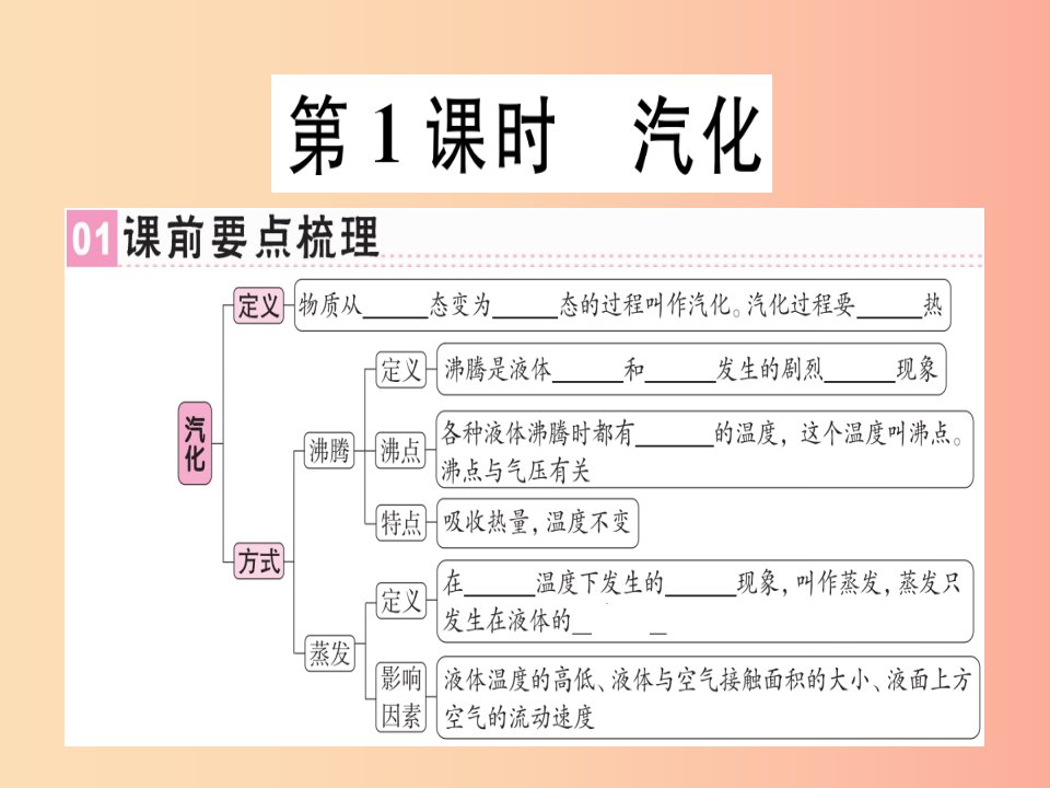 广东专用2019年八年级物理上册第三章第3节汽化和液化第1课时汽化习题课件