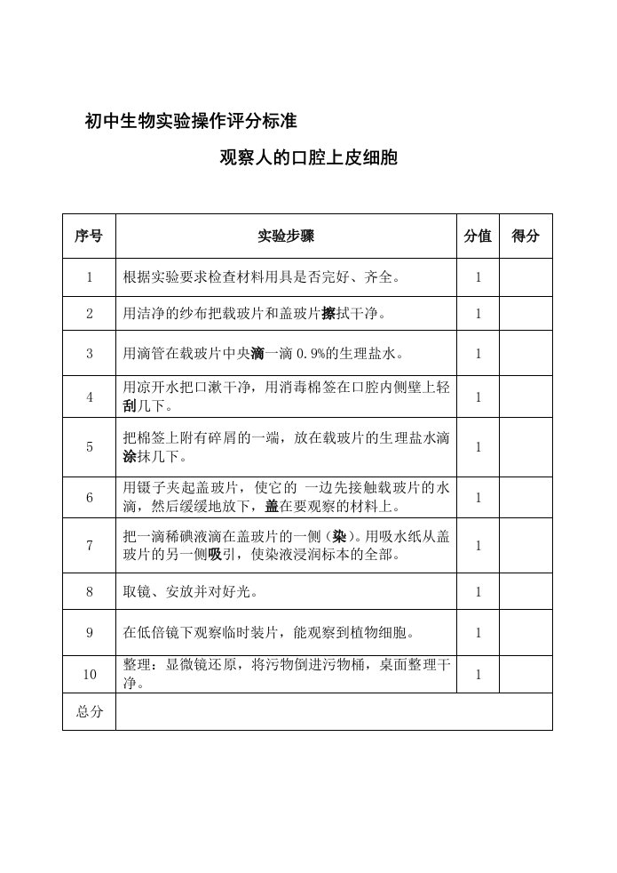 2.1.3观察人的口腔上皮细胞评价标准