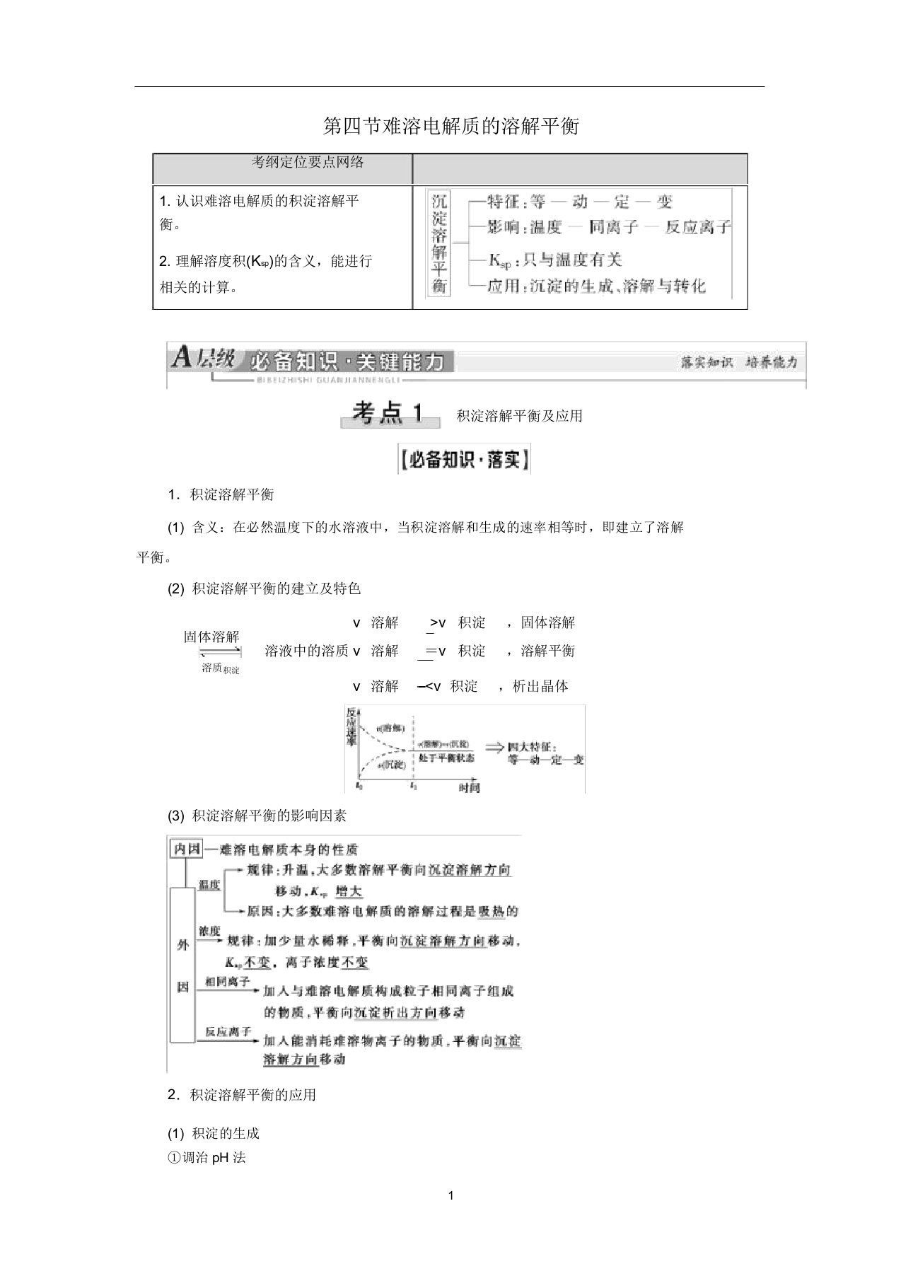 高考化学一轮复习第8章第4节难溶电解质的溶解平衡教学案新人教版