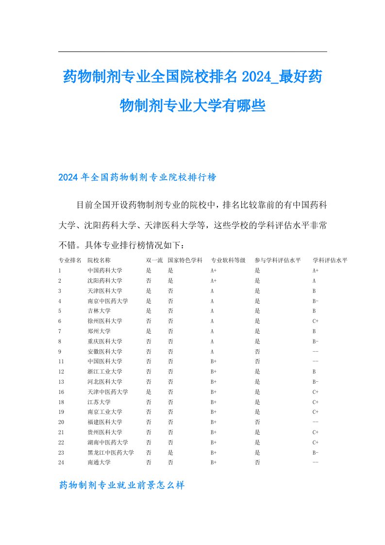 药物制剂专业全国院校排名2024_最好药物制剂专业大学有哪些