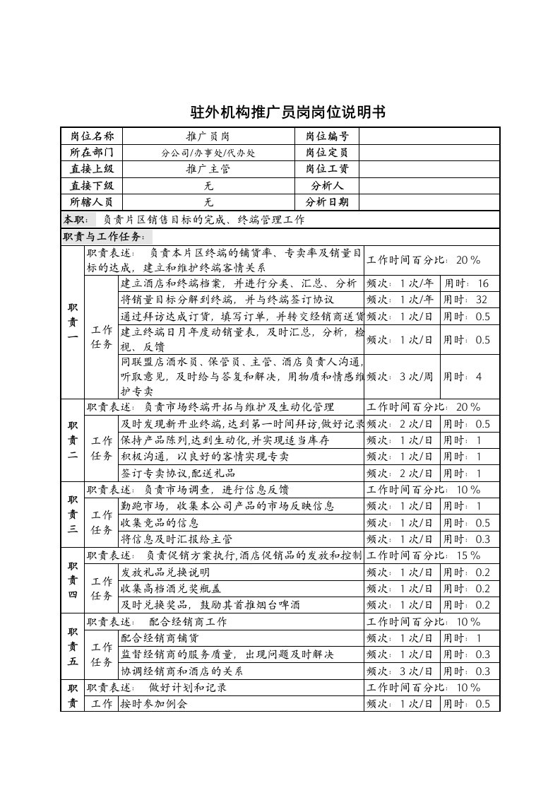 驻外机构推广员岗岗位说明书