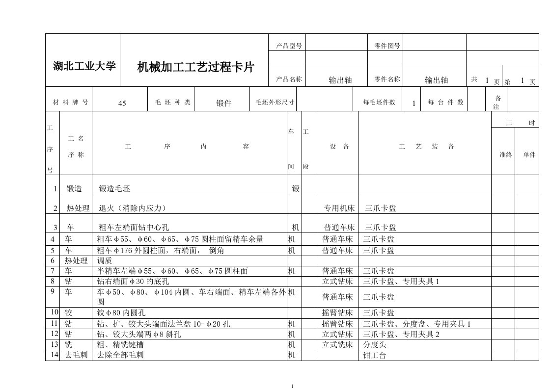 机械加工工艺卡片实例