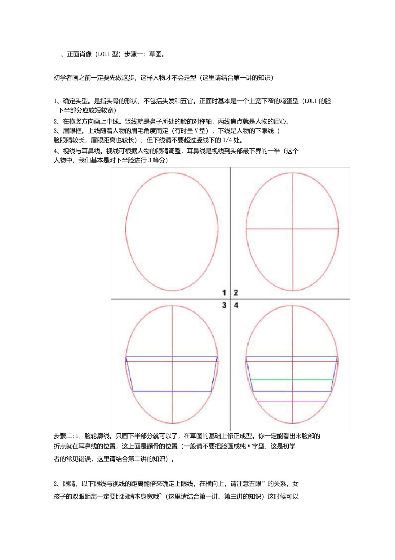 漫画人物头部构图