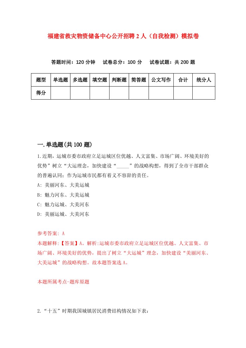 福建省救灾物资储备中心公开招聘2人自我检测模拟卷第4次