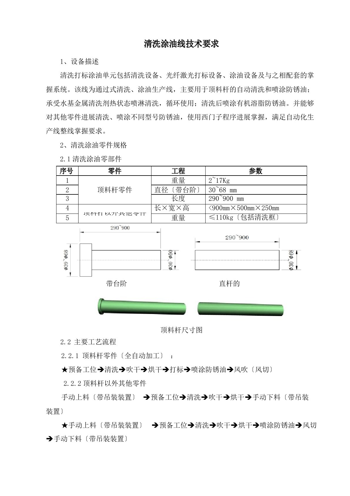 清洗涂油线技术要求