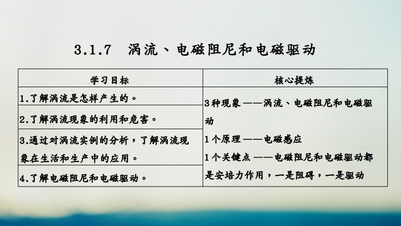 （新课标）学年高考物理主题三电磁感应及其应用3.1电磁感应3.1.7涡流、电磁阻尼和电磁驱动课件新人教版选修3