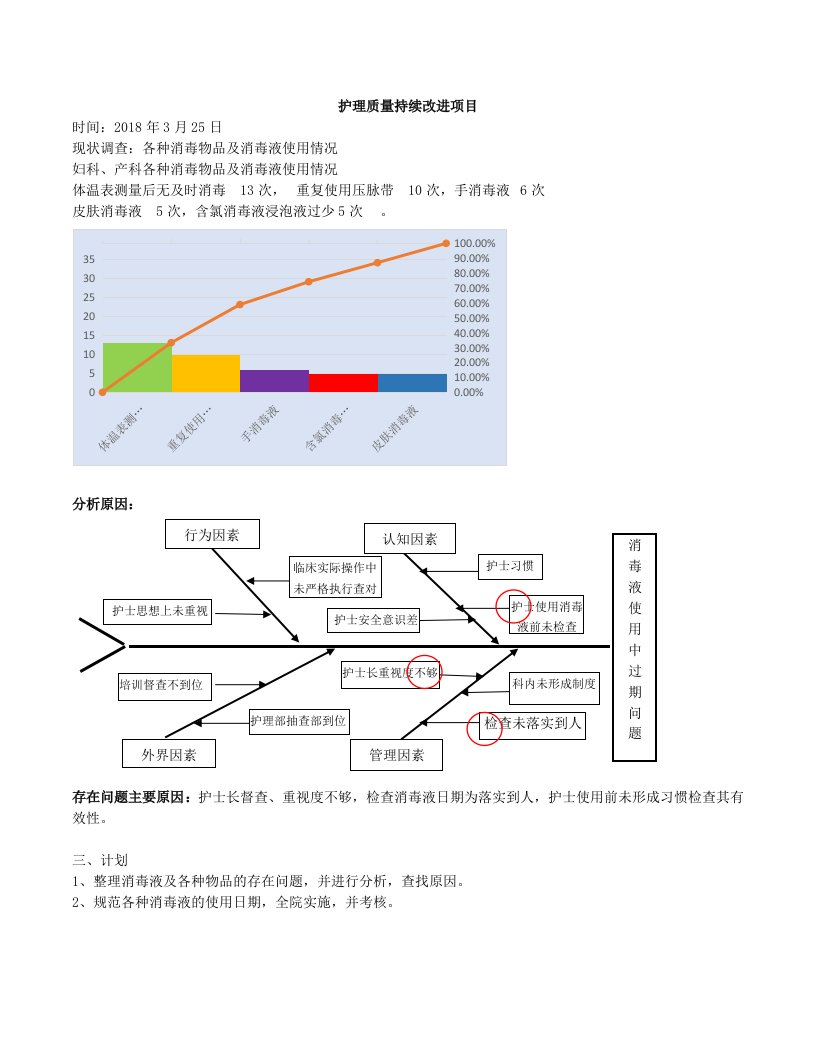 消毒液过期问题持续改进项目zhong