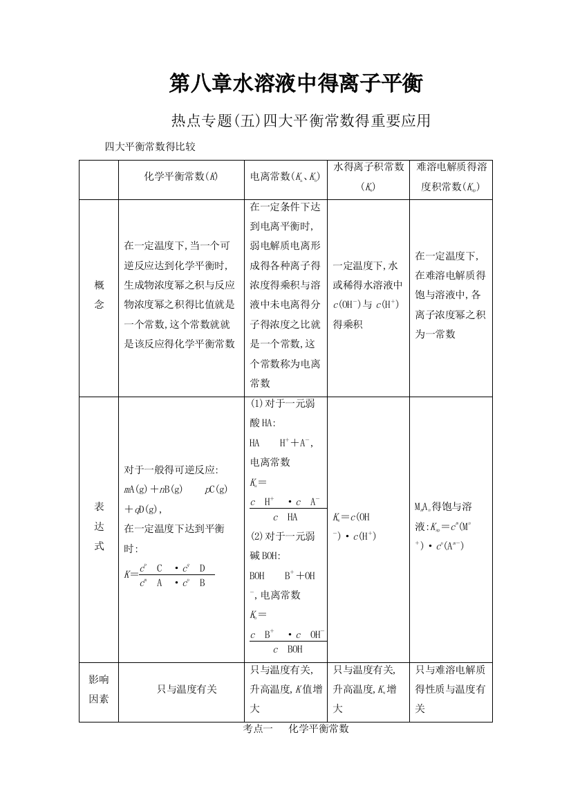 第八章