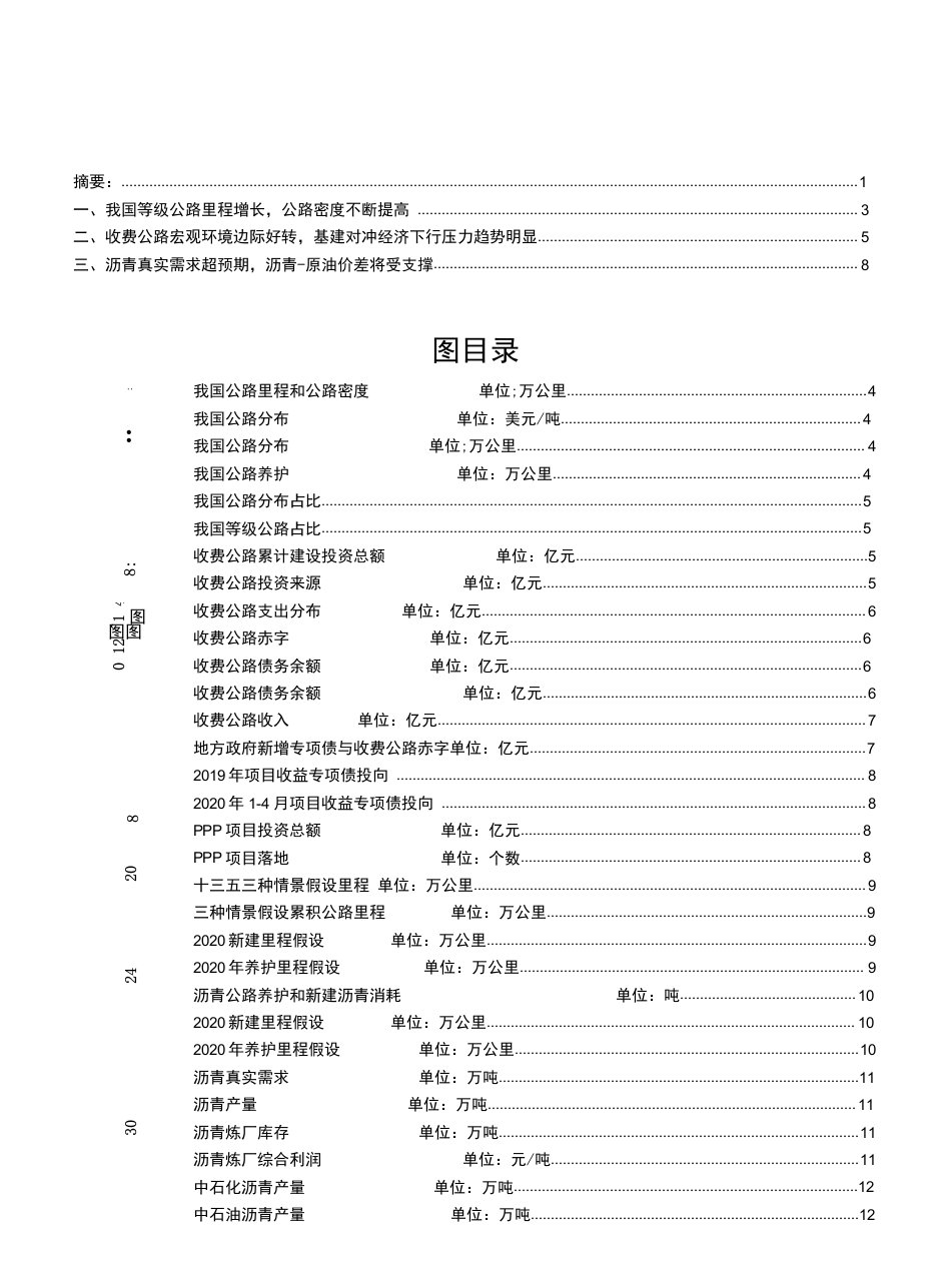 2020沥青需求牛市新起点~从统计公报看沥青需求