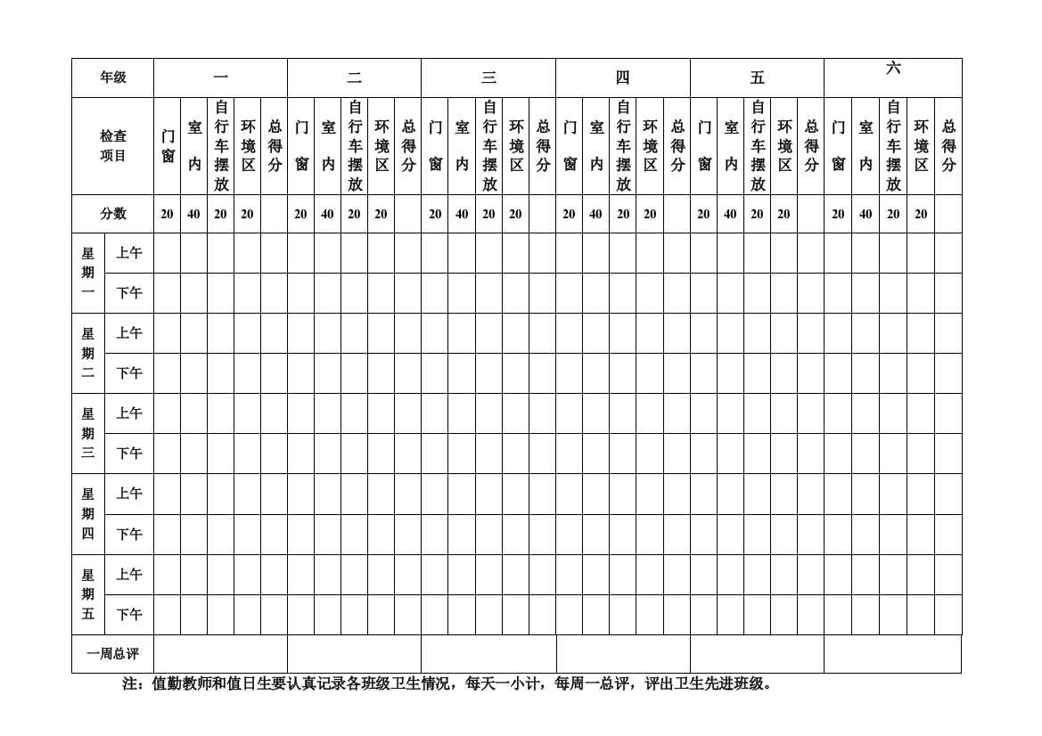 日查周评卫生检查表格