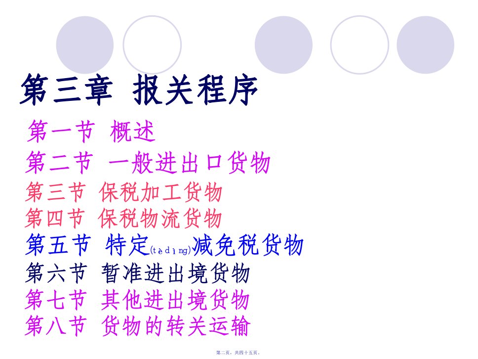 报关程序相关资料45页PPT