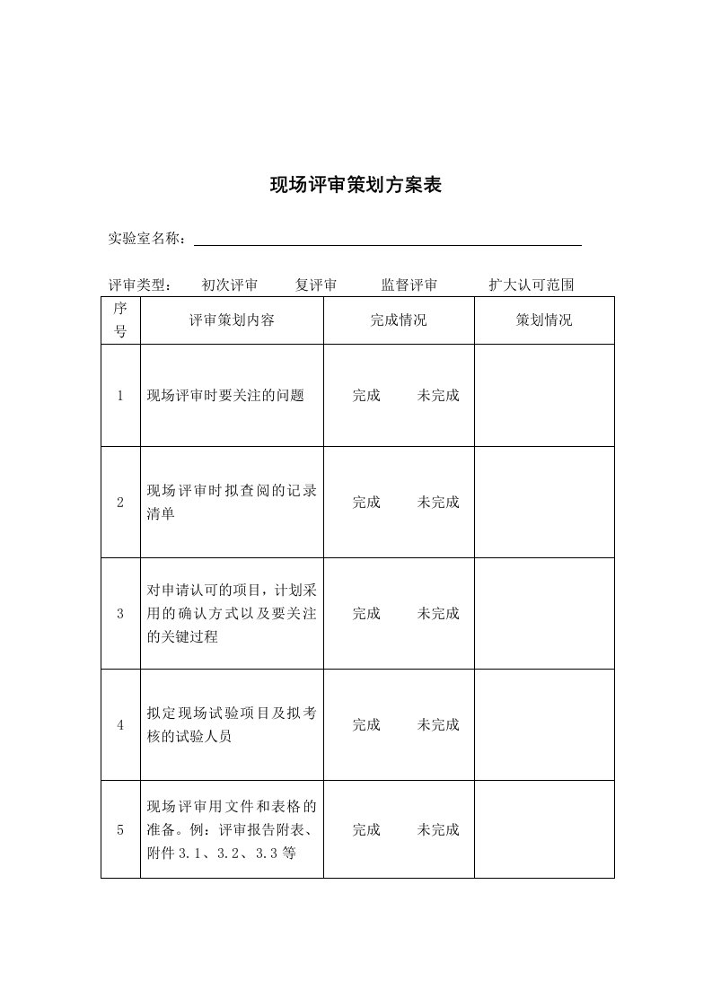 WI14-01-01现场评审策划方案表