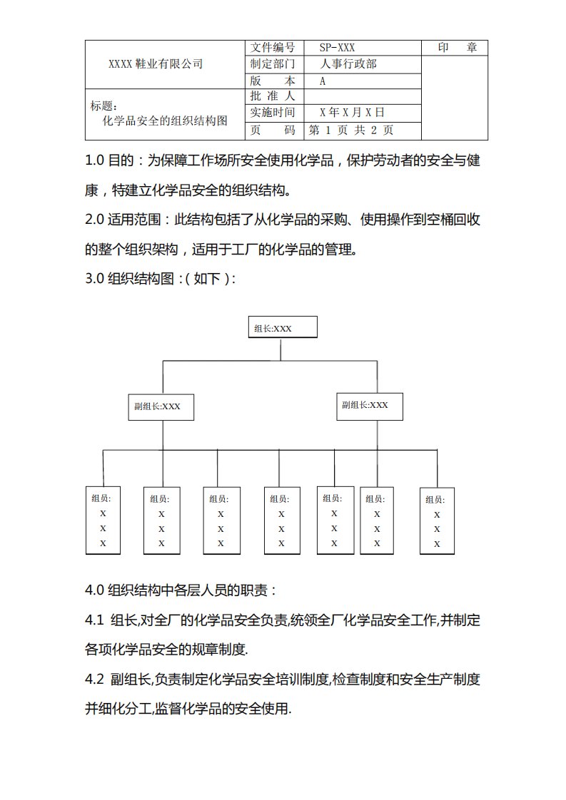 化学品安全的组织结构图