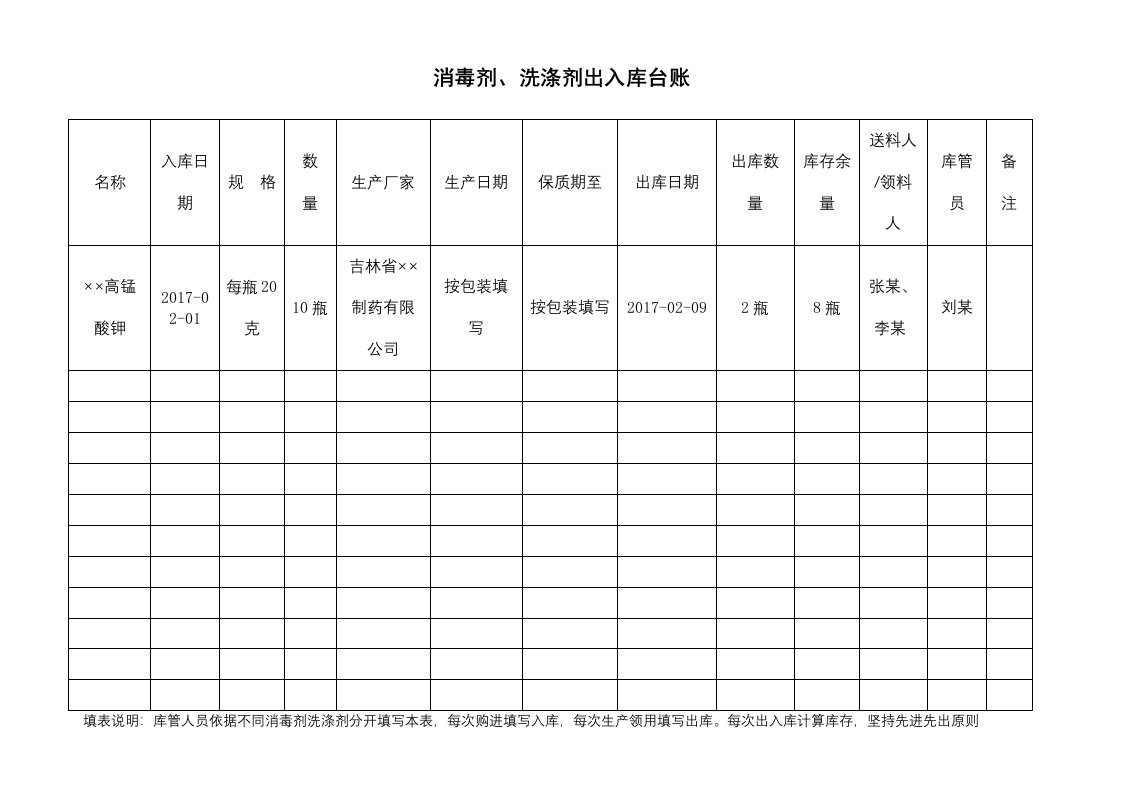 消毒液、洗涤剂出入库台账