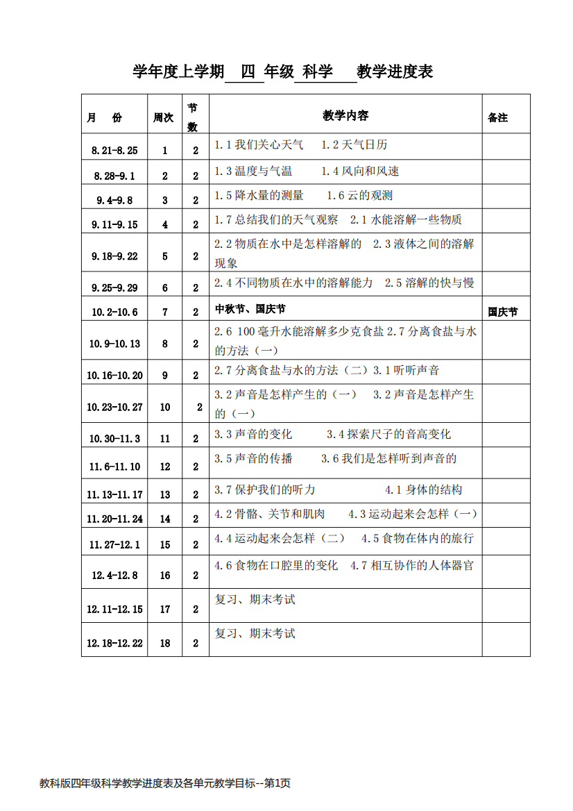 教科版四年级科学教学进度表及各单元教学目标