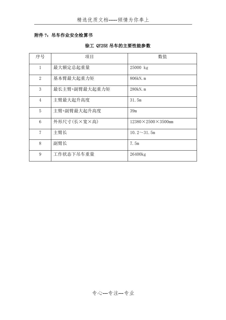 25吨吊车计算书(共6页)