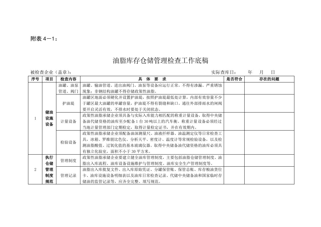 食用植物油仓储管理检查记录表