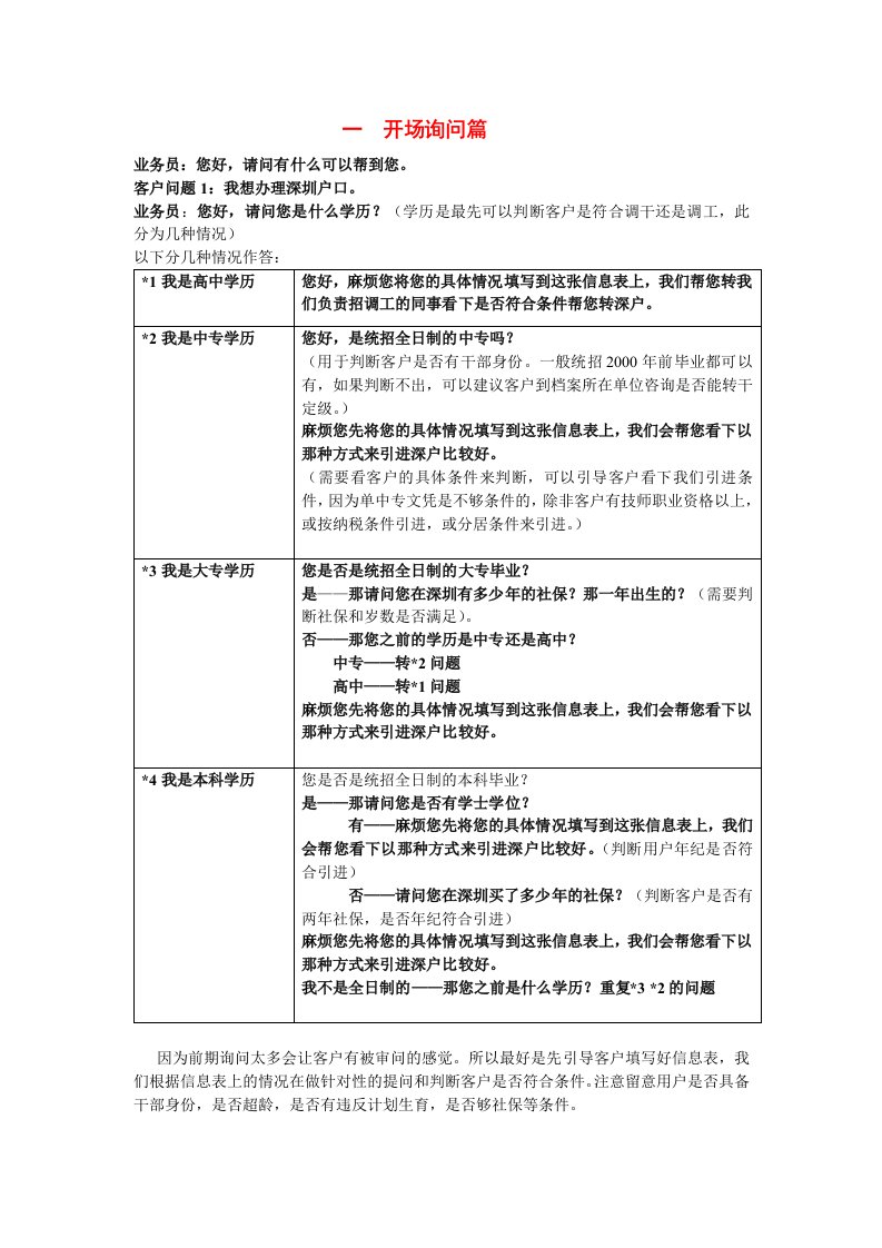 人事代理业务话术的管理