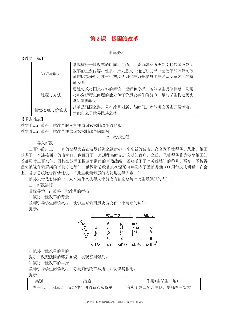 九年级历史下册第一单元殖民地人民的反抗与资本主义制度的扩展第2课俄国的改革教案1新人教版