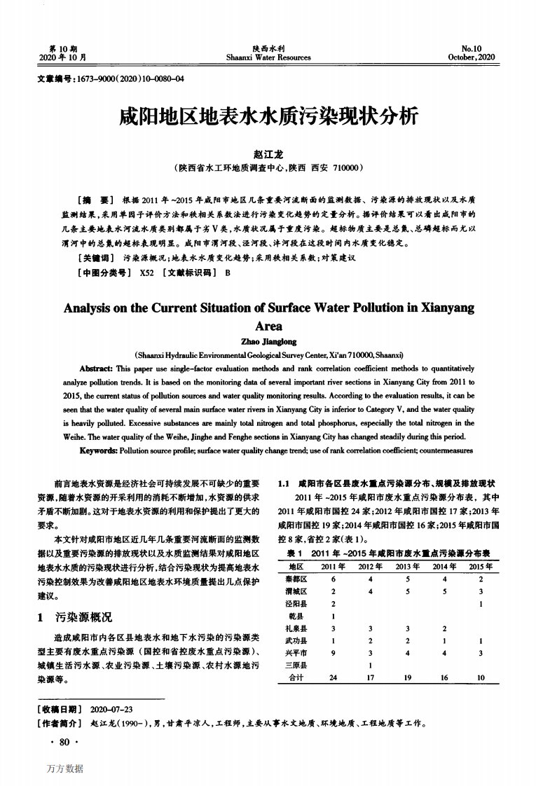 咸阳地区地表水水质污染现状分析