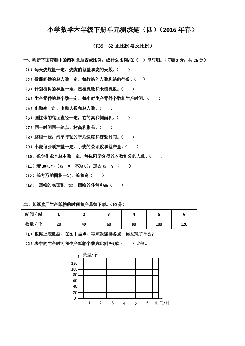 【小学中学教育精选】人教版数学六下第四单元《正比例和反比例》单元测试