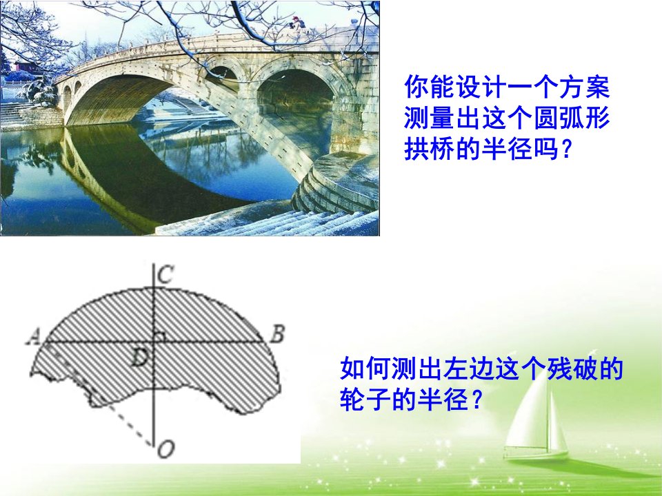 青岛版九年级上册数学：有关圆的典型例题的解析(公开课ppt课件)