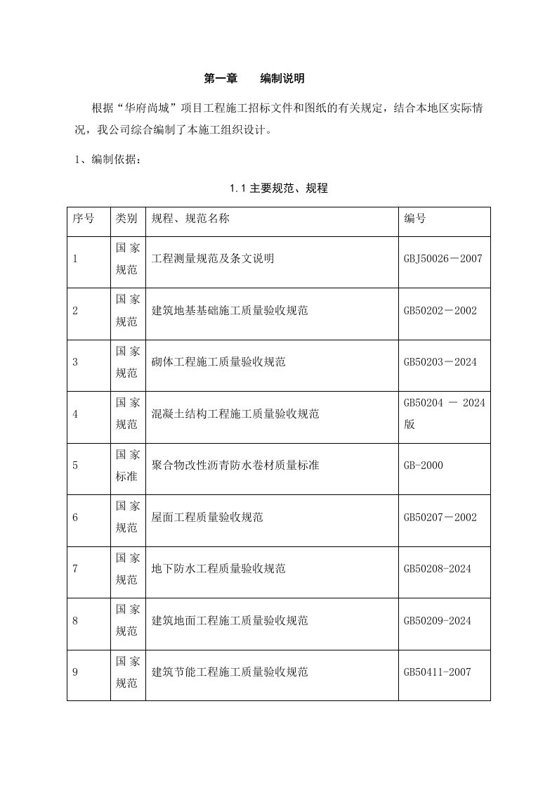 内蒙古某住宅小区高层住宅楼及地下车库施工组织设计附示意图、创玉龙杯