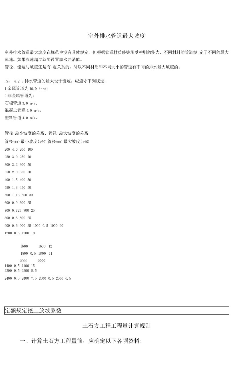 室外排水管道最大坡度以及计算规则