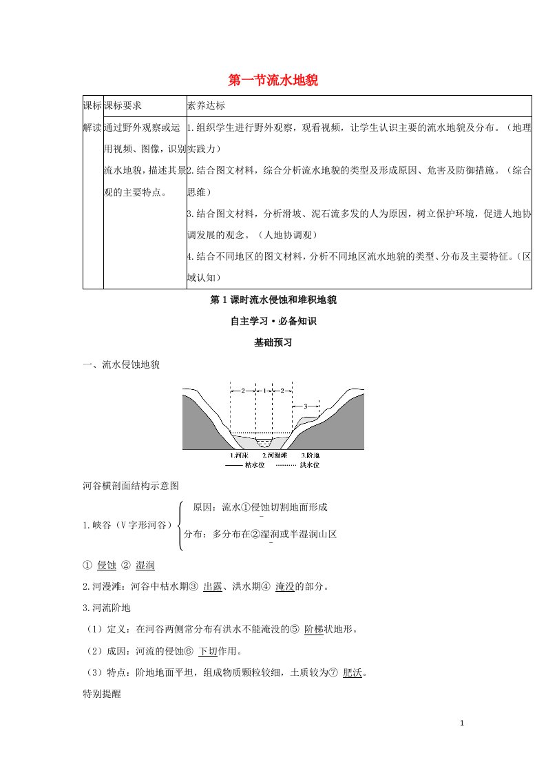 2022版新教材高中地理第二章地球表面形态第一节第1课时流水侵蚀和堆积地貌学案湘教版必修第一册