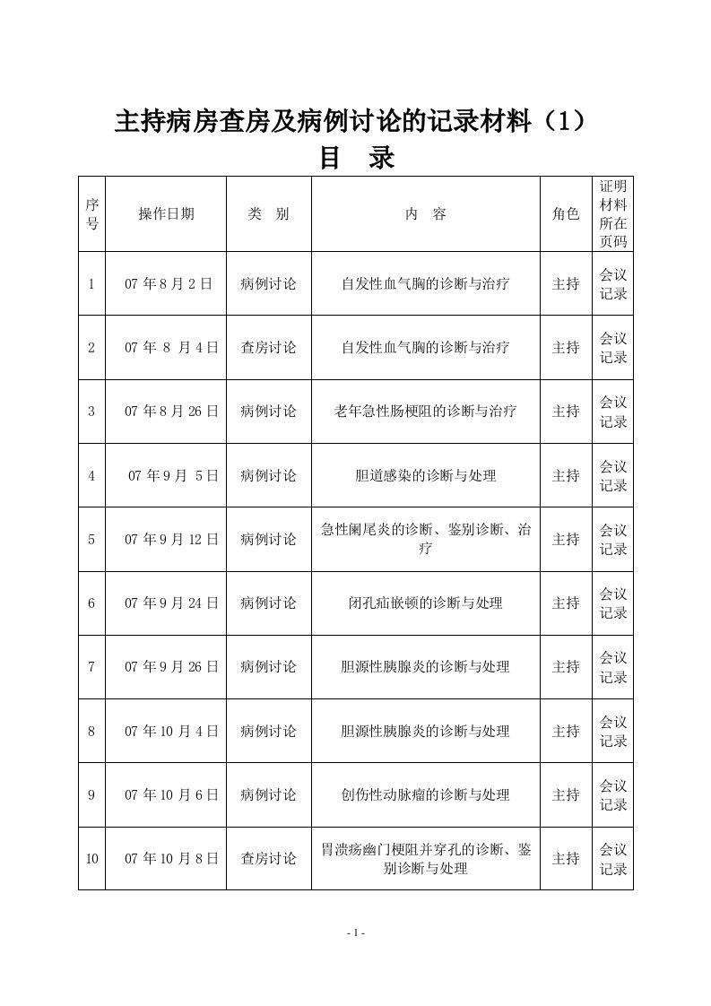 主持病房查房讨论病例讨论的记录材料1