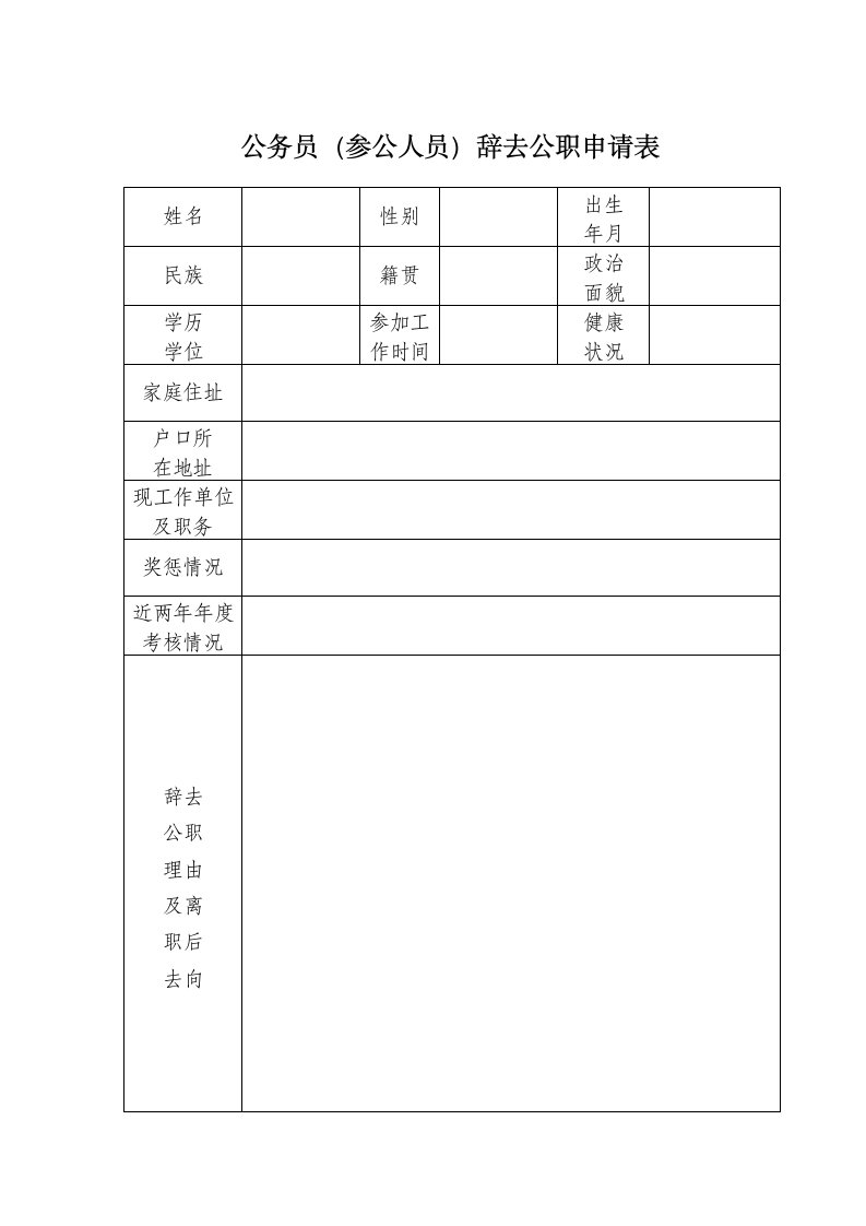 公务员(参公人员)辞去公职申请表