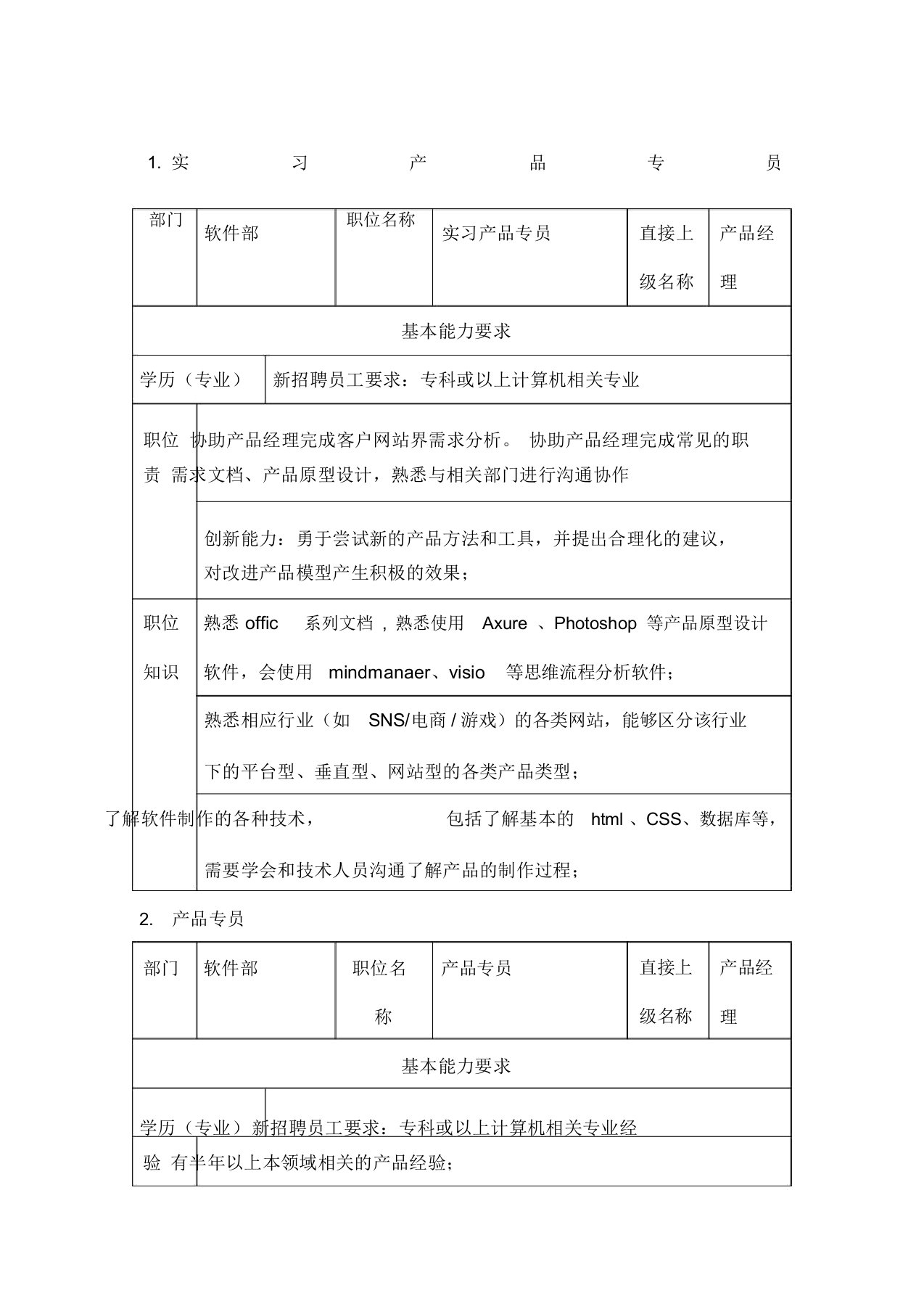 产品经理任职资格