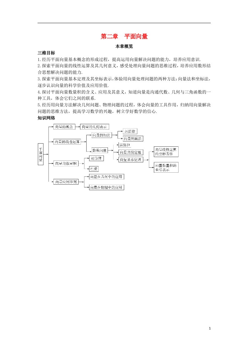 高中数学