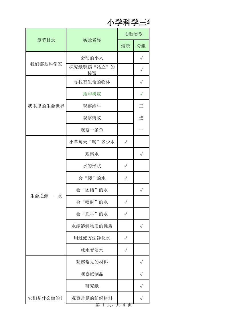 苏教版小学科学实验目录