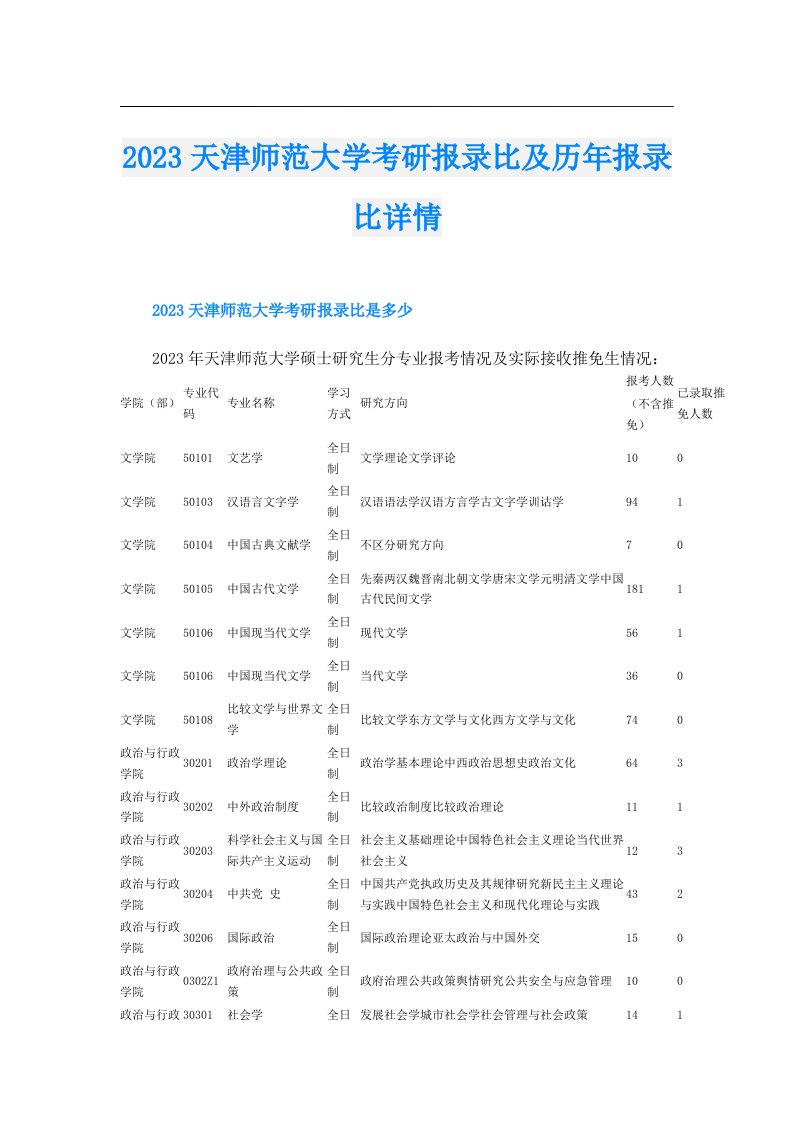 天津师范大学考研报录比及历年报录比详情