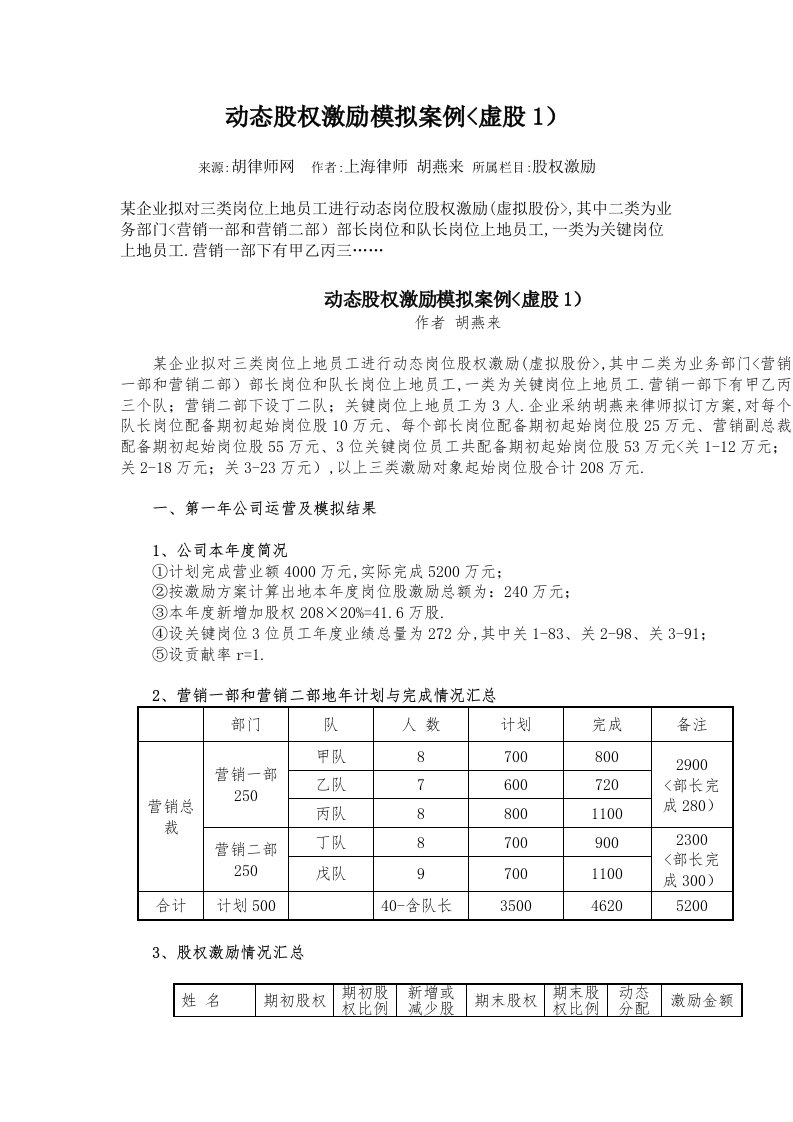 动态股权激励模拟案例(虚股)