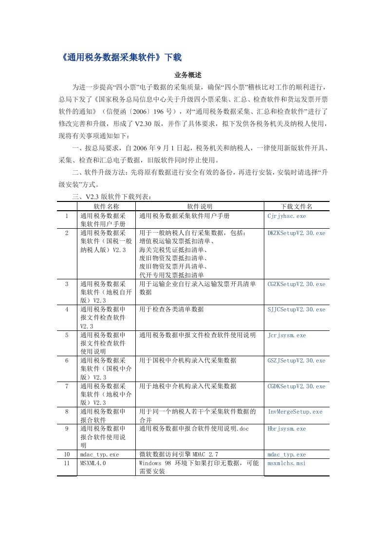 通用税务数据采集软件