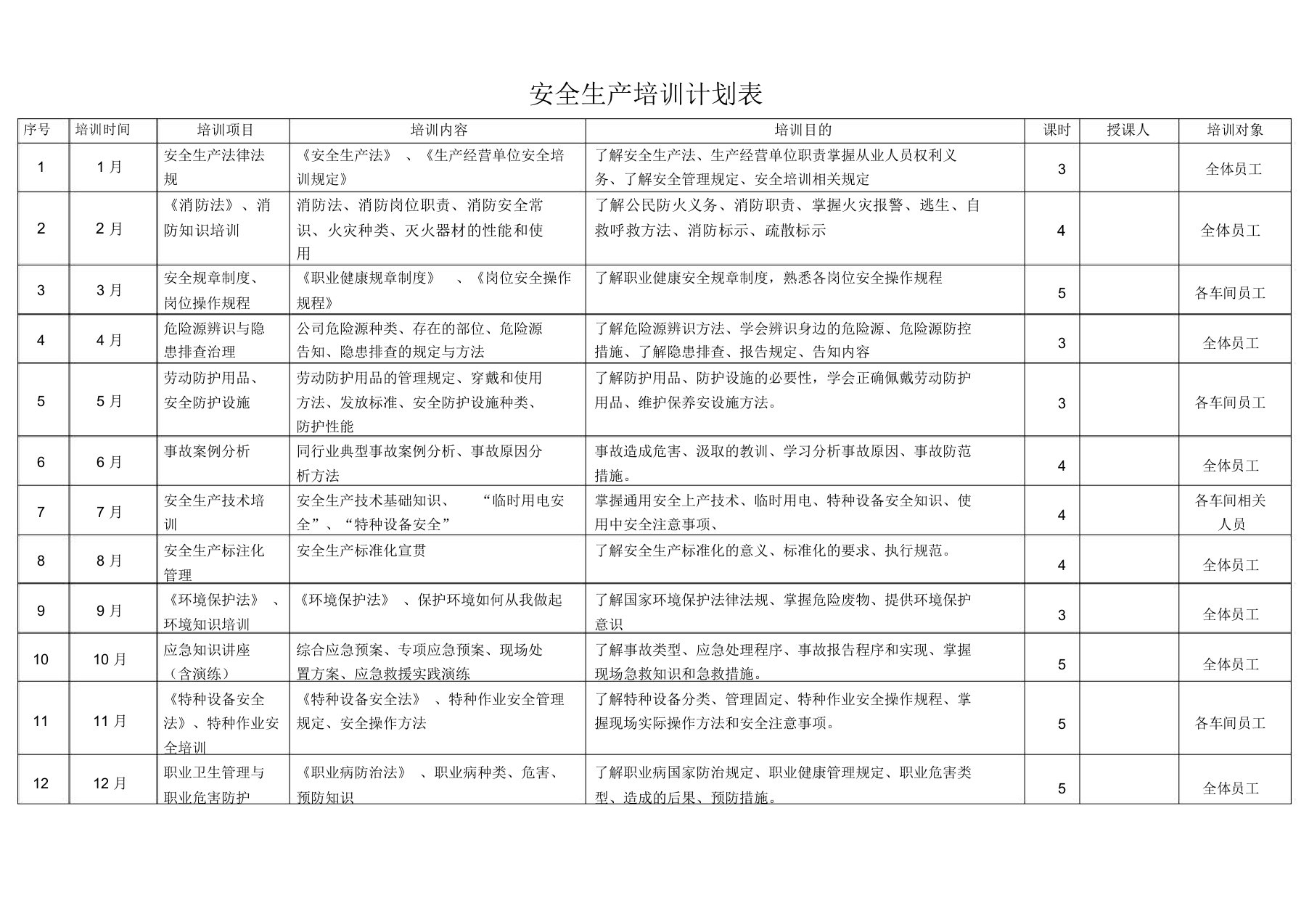 安全生产培训计划表