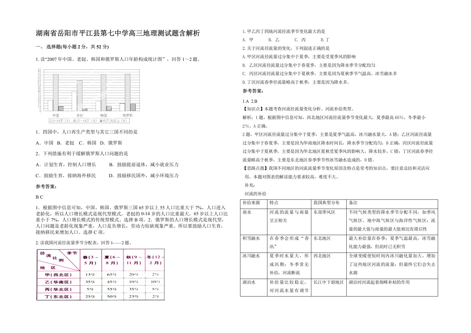 湖南省岳阳市平江县第七中学高三地理测试题含解析