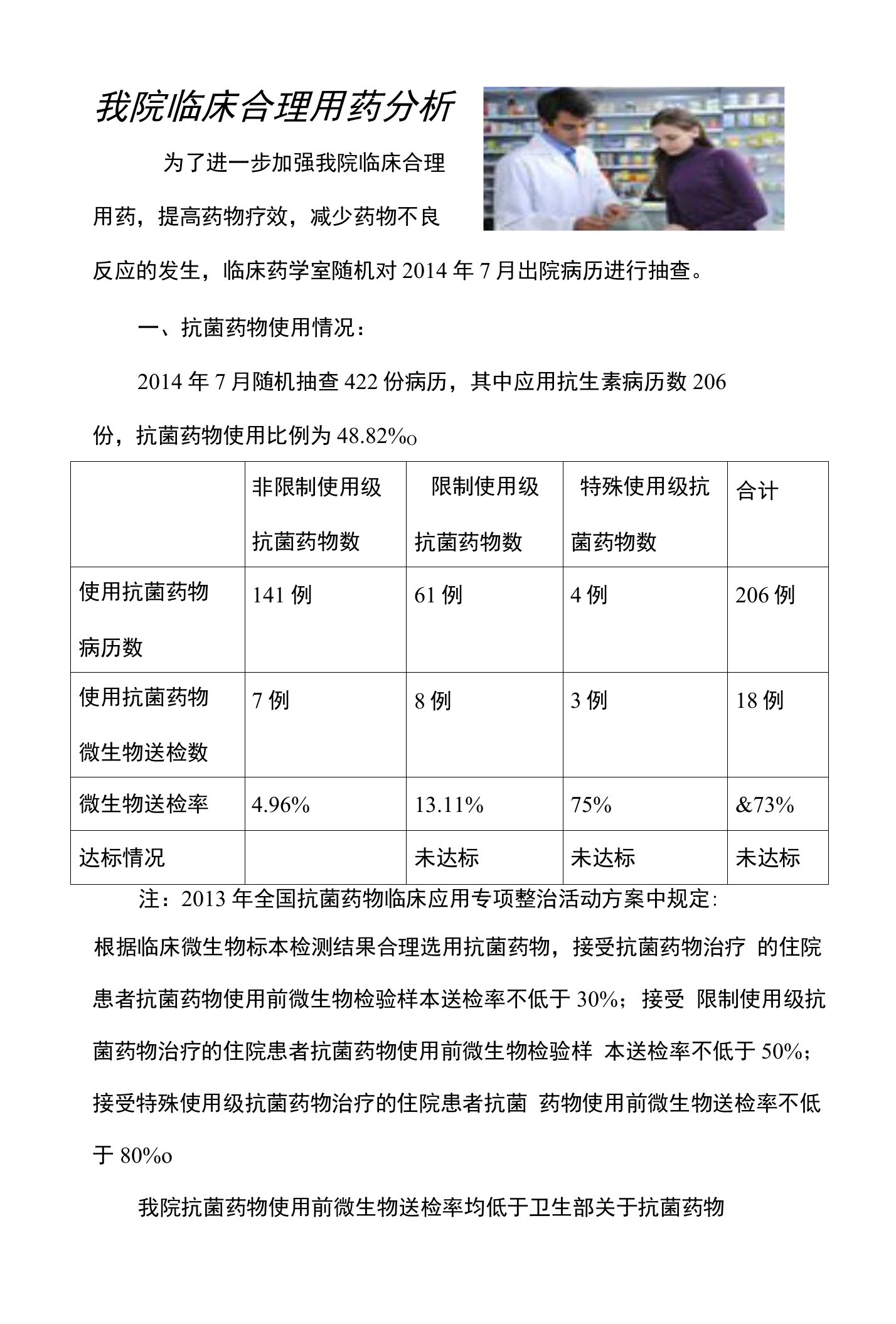 我院临床合理用药分析